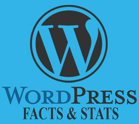10 Interesting Facts About WordPress tb