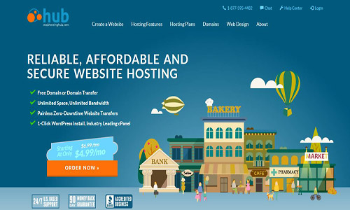 web hosting hub review